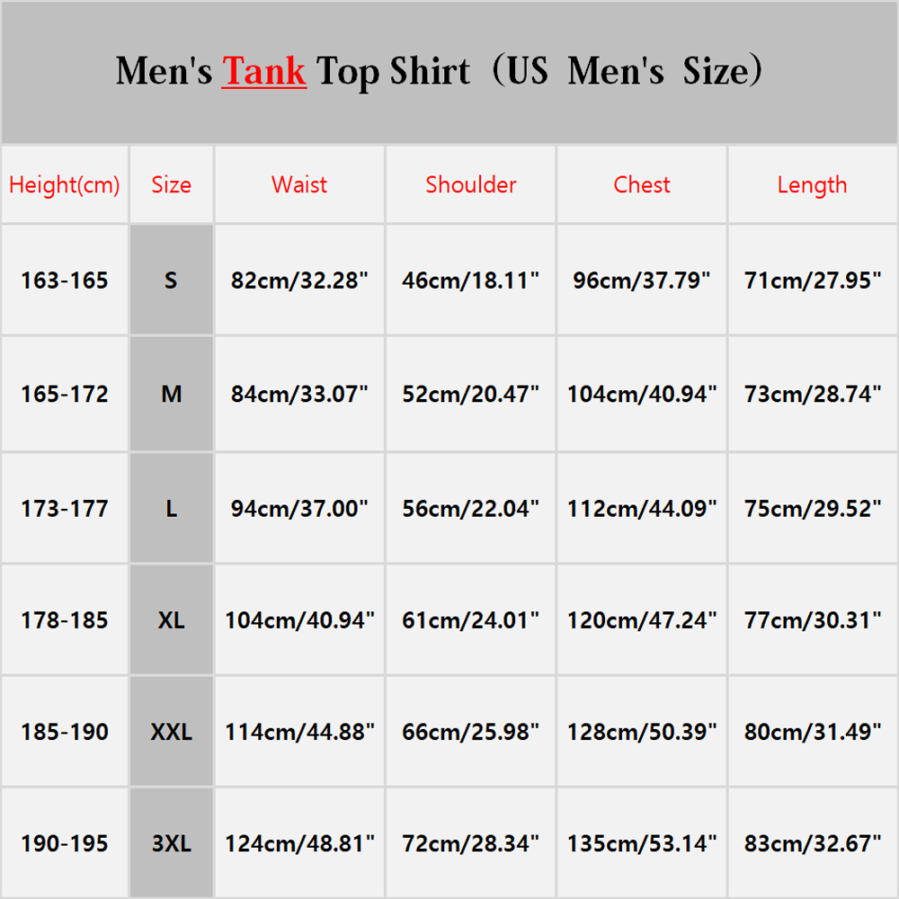Junggesellenabschied-Checklist – Men'S Grooming Checklist Bewertung und Preis