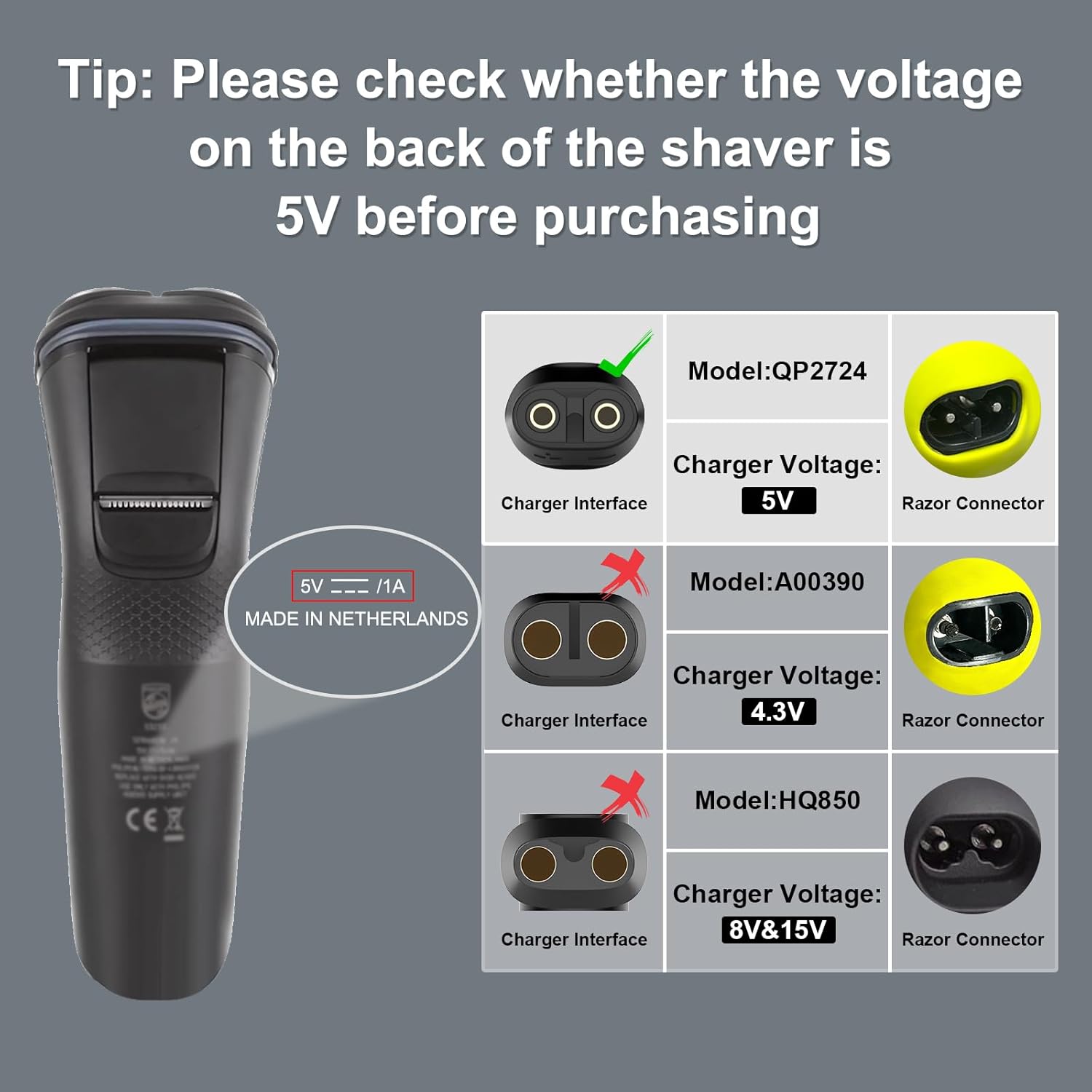 5V 15V USB Typ-C Ladeadapter f – Men'S Grooming Room Bewertung und Preis